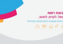 מעון יום שיקומי: להשתלב בחברה בהצלחה ובכבוד