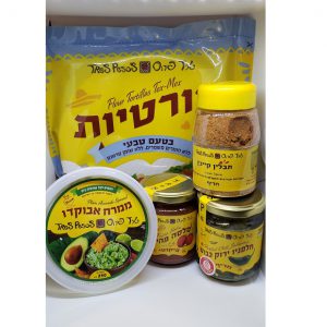 גואקמולה - ממרח עם היסטוריה
